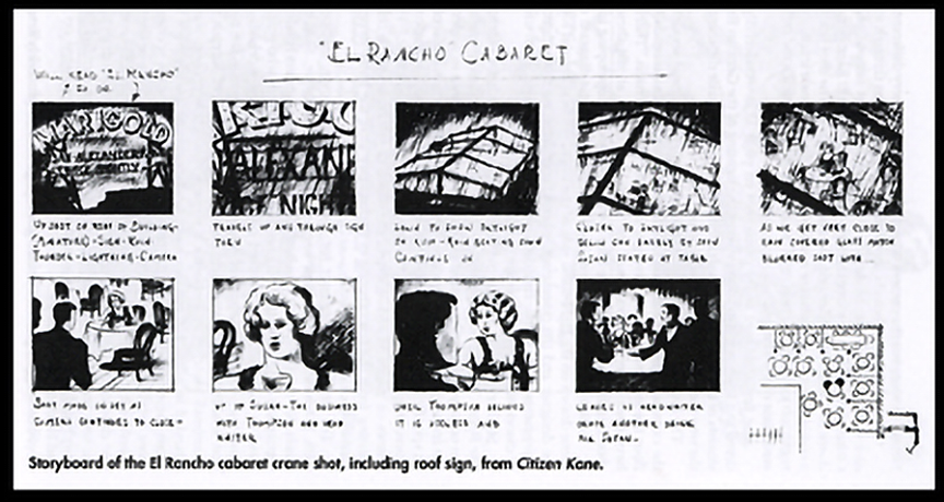 storyboard of citizen_kane's el_rancho_sequence