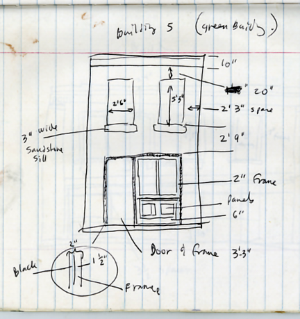 measurements-diagram